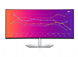  Monitor DELL U3824DW, 38", IPS Black, WQHD+ 3840x1600 px, 60Hz, 5ms, KVM, 100% Rec 709, USB-C (90w), HDMIx2, DP, 5xUSB3.2, RJ45, zvučnici, zakrivljeni